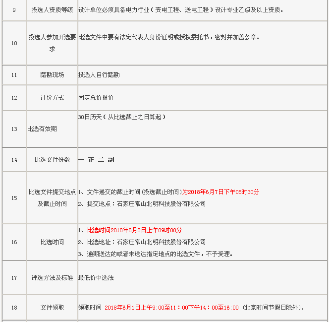ʱ- ǲ!