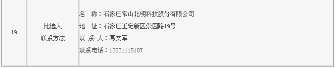 ʱ- ǲ!